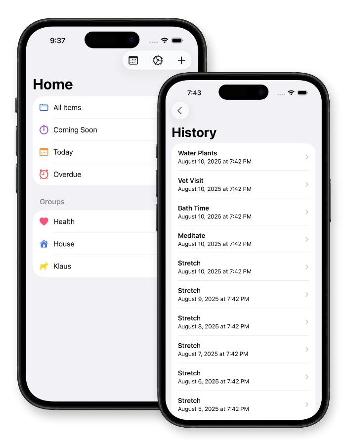 Repeaters completion history timeline